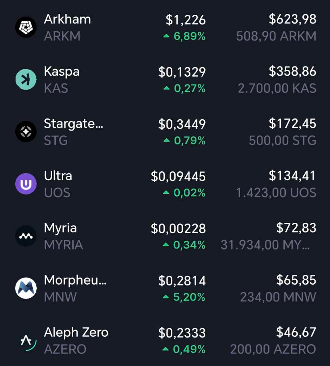 Portfolio